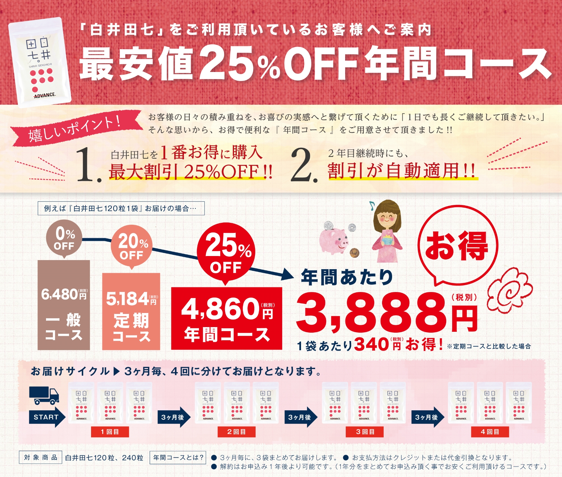 「白井田七」をご利用頂いているお客様へご案内 最安値25％OFF年間コース