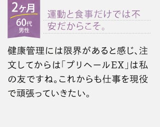 運動と食事だけでは不安だからこそ。