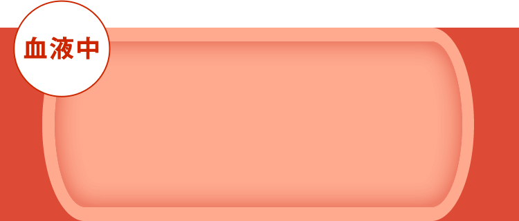 血液中にブドウ糖があふれ、血糖値上昇の原因に…！