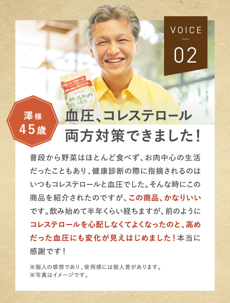 血圧、コレステロール両方対策できました！
