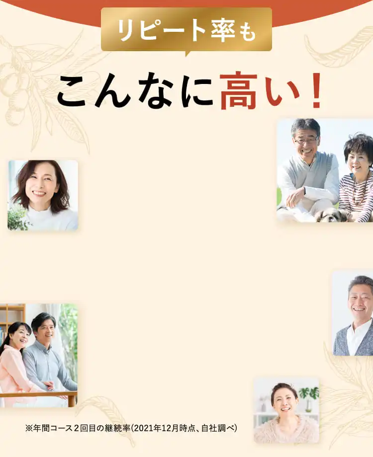 リピート率もこんなに高い！