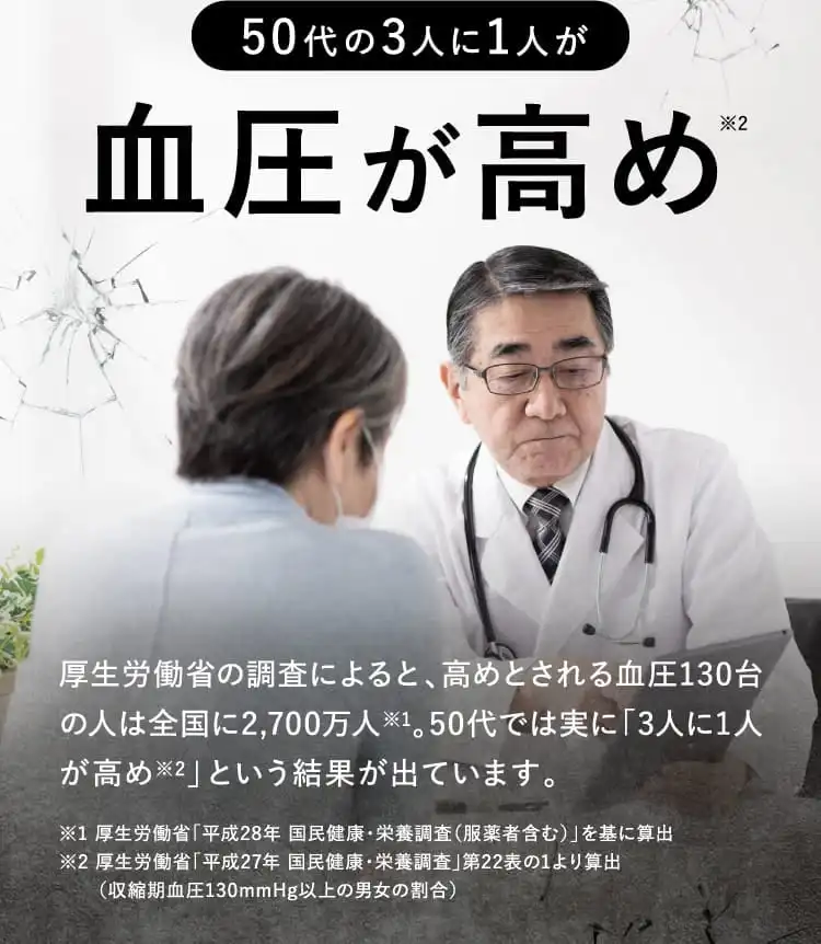 50代の3人に1人が血圧が高め