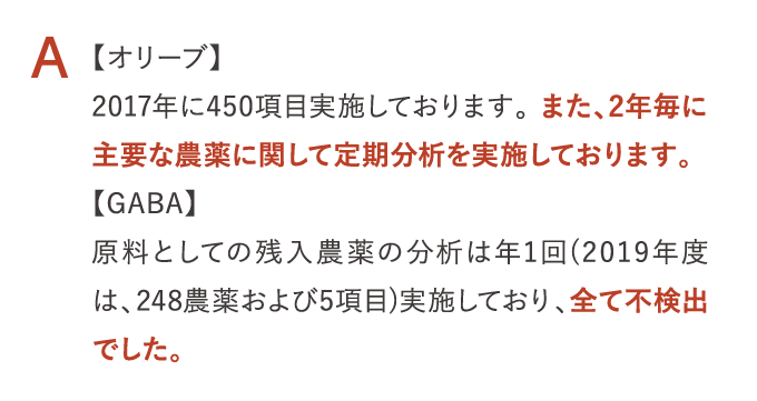A 【オリーブ】2017年に450項目実施しております。 