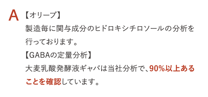 A 【オリーブ】製造毎に関与成分のヒドロキシチロソールの分析を行っております。