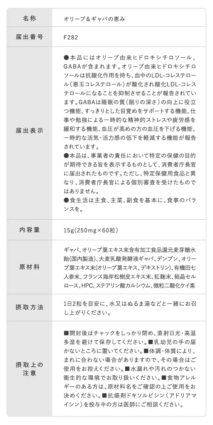 名称 オリーブ＆ギャバの恵み