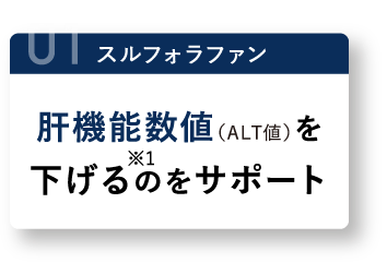 01 肝機能数値（ALT値）を下げるのをサポート