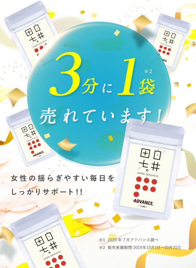 白井田七