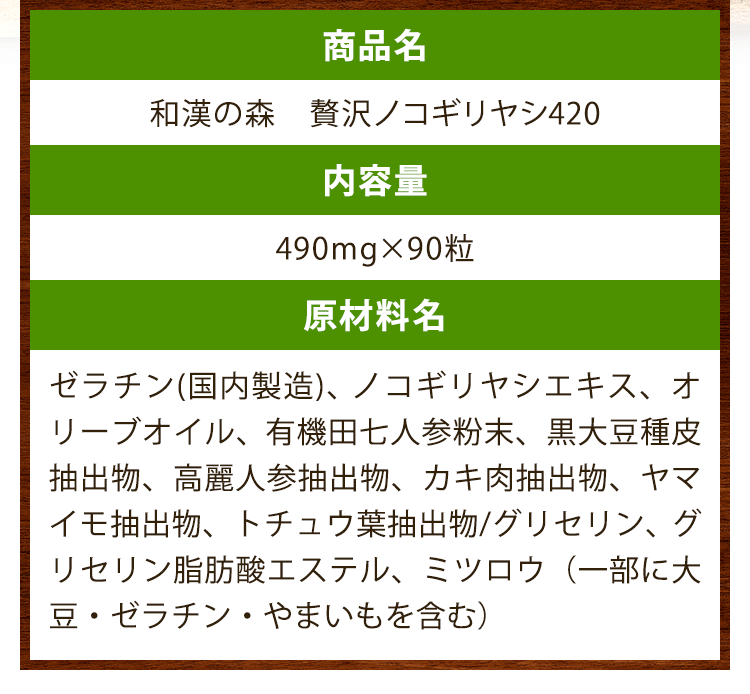 和漢の森 贅沢ノコギリヤシ420