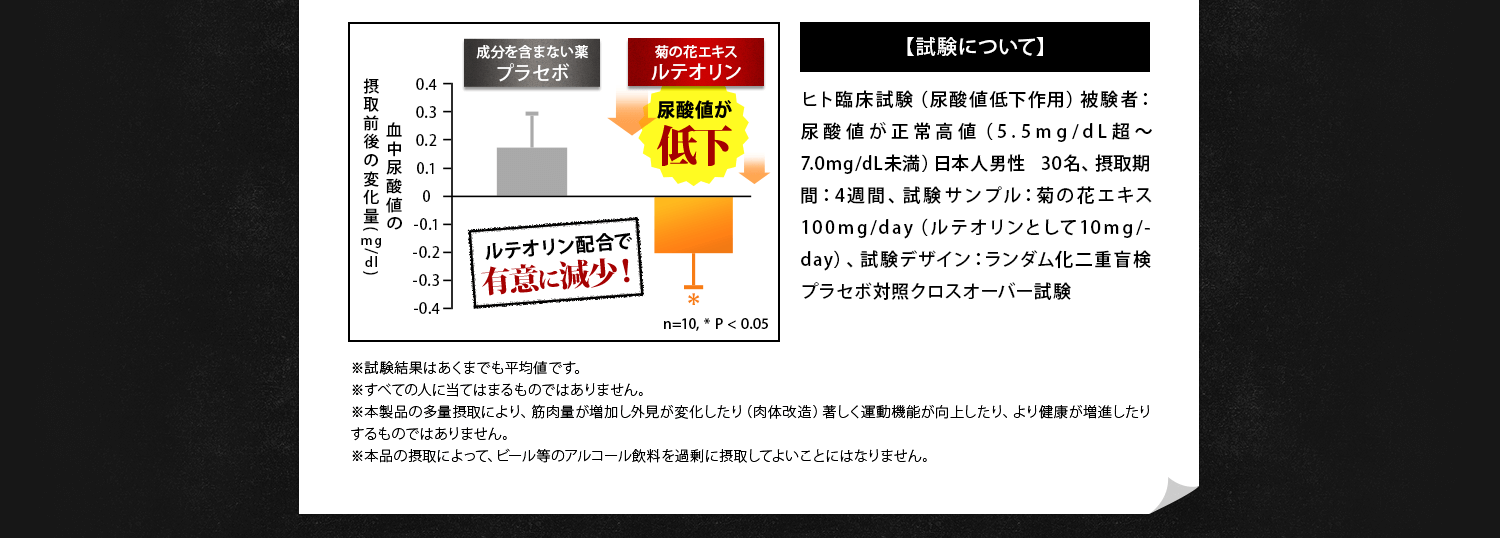 試験について