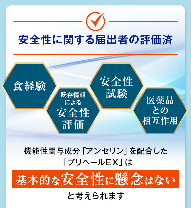 安全性に関する届け出者の評価済