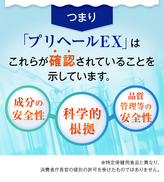 「プリヘールEX」はこれらが確認されていることを示しています