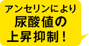 アンセリンにより尿酸値の上昇抑制！