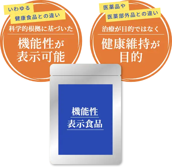 公式】プリヘールEXの商品ページ│尿酸値を下げるサプリ