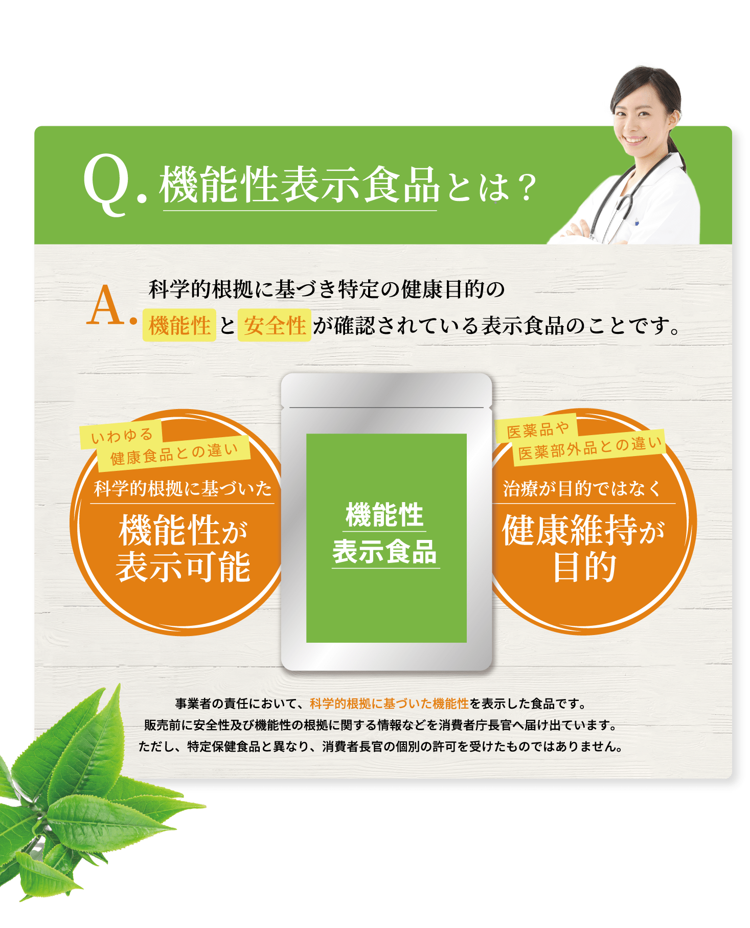 機能性表示食品とは?