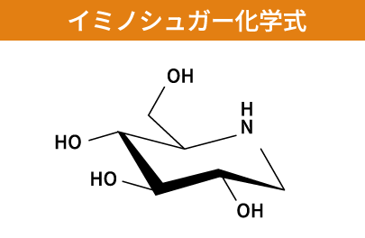  イミノシュガー化学式