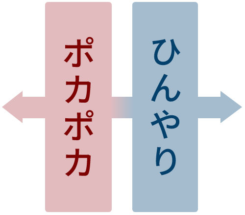 ポカポカひんやり