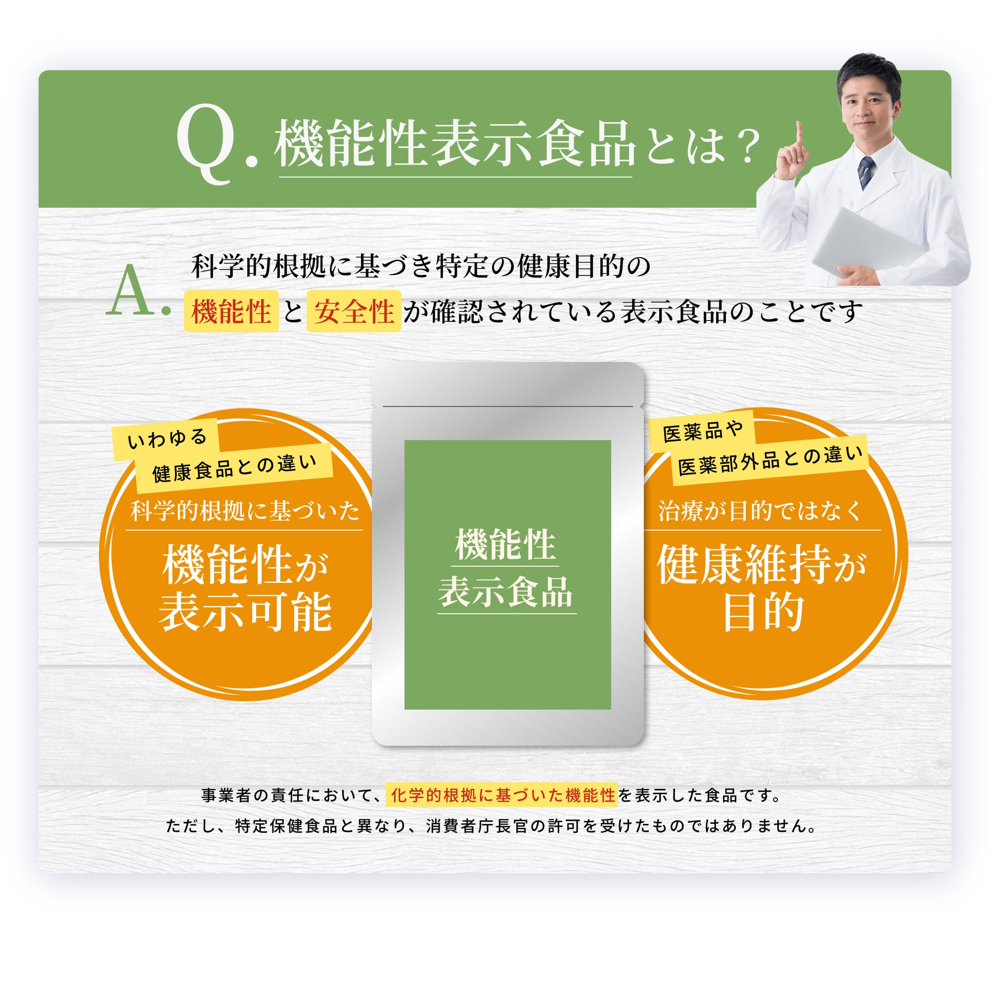 機能性表示食品とは?