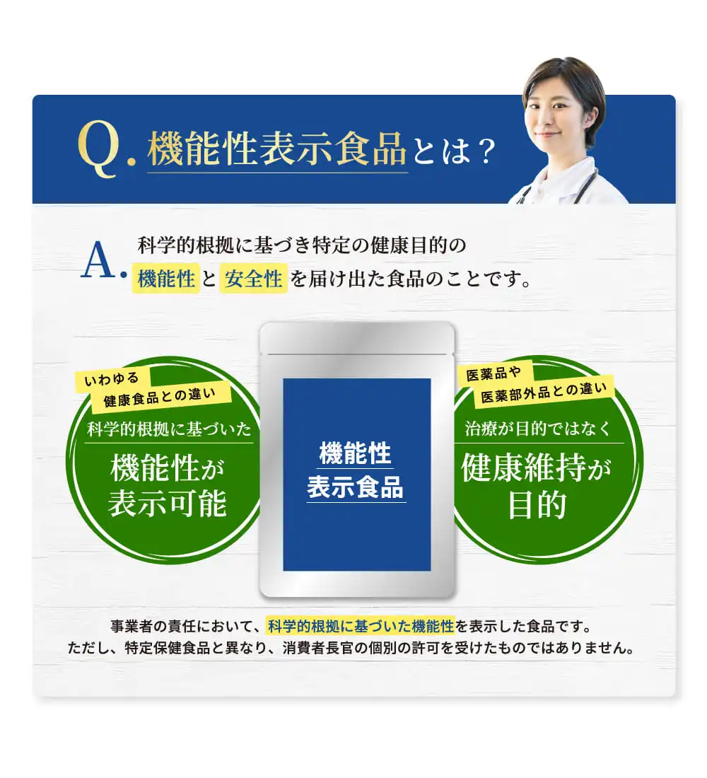 機能性表示食品とは？