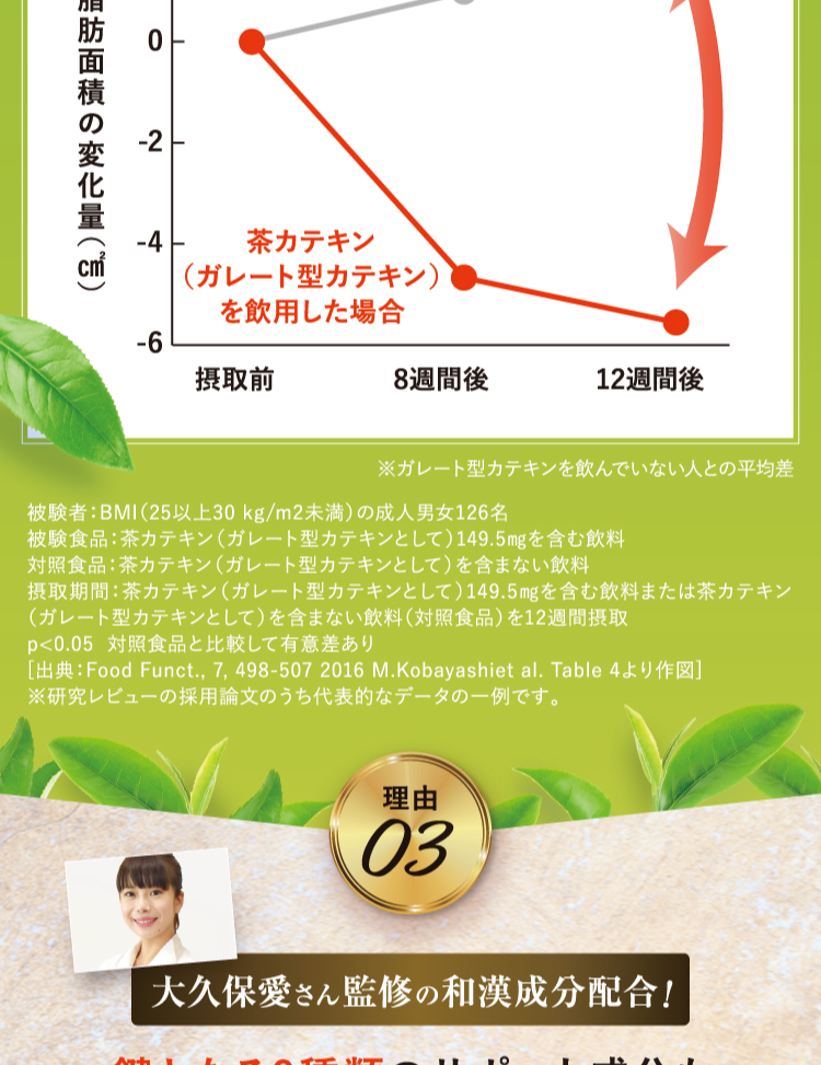 漢方アドバイザー