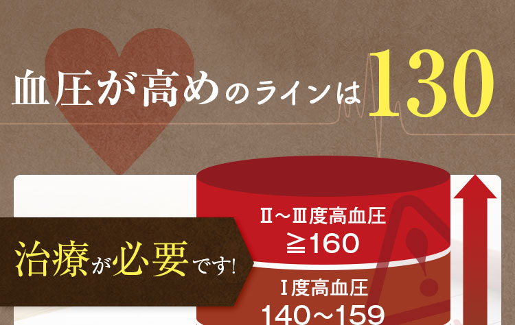血圧が高めのラインは130