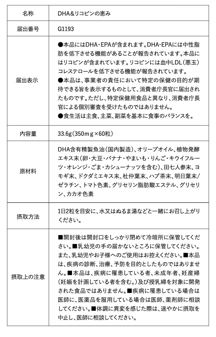 名称 DHA＆リコピンの恵み 届出番号 G1193…