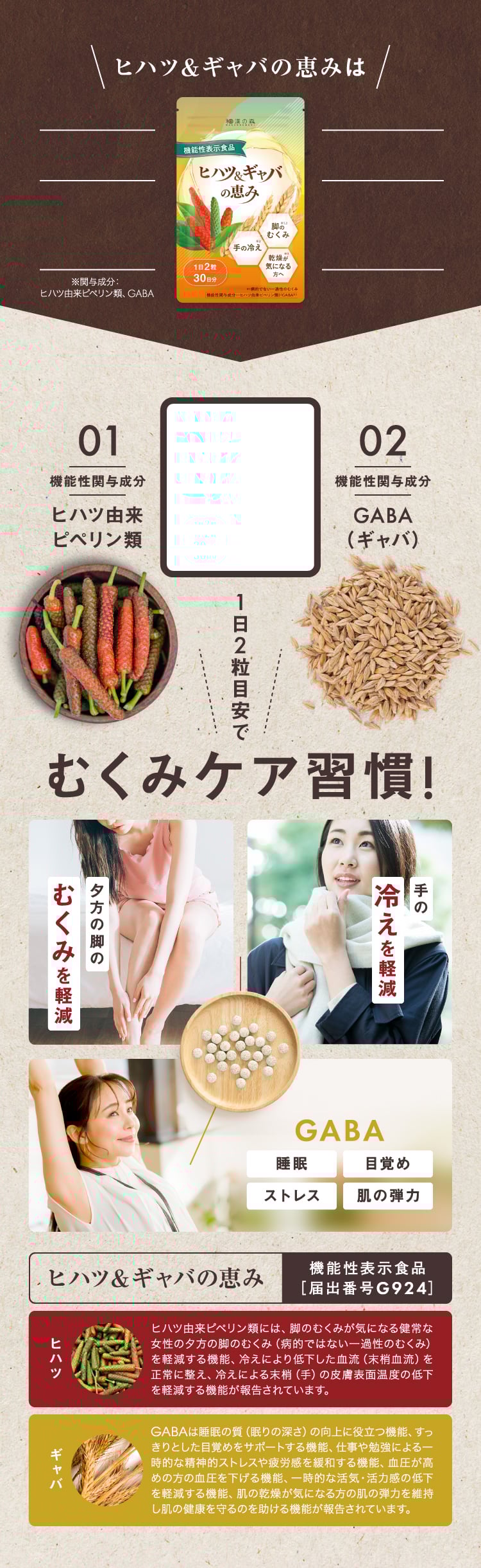 1日2粒でむくみケア習慣！