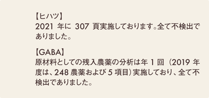 【ヒハツ】2021年に307頁実施しております。全て不検出でありました。【GABA】原材料としての残入農薬の分析は年1回（2019年度は、248農薬および5項目）実施しており、全て不検出でありました。