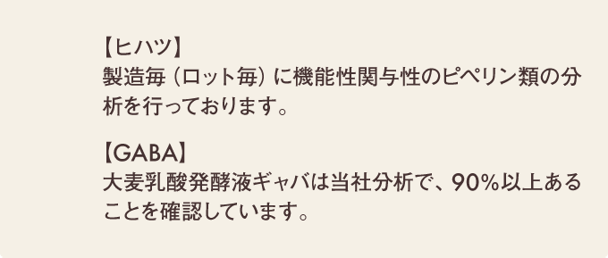 【ヒハツ】製造毎（ロット毎）に機能性関与性のピペリン類の分析を行っております。【GABA】大麦乳酸発酵液ギャバは当社分析で、90％以上あることを確認しています。