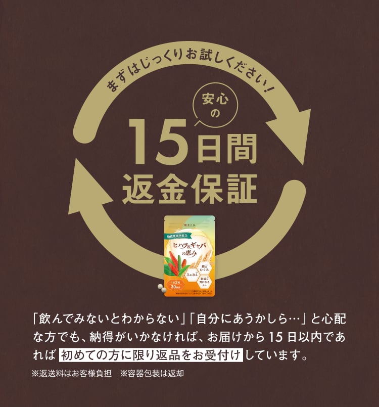まずはじっくりお試しください！安心の15日返金保証
